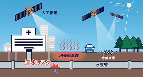 イメージ写真