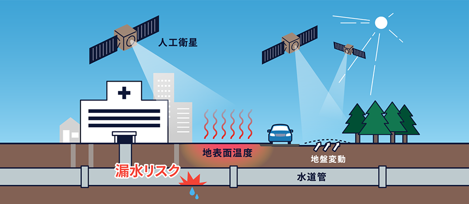 イメージ写真