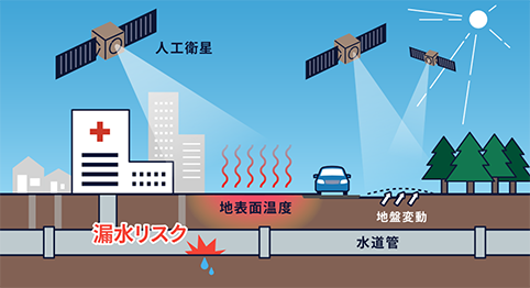 イメージ写真
