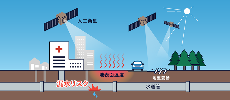 イメージ写真