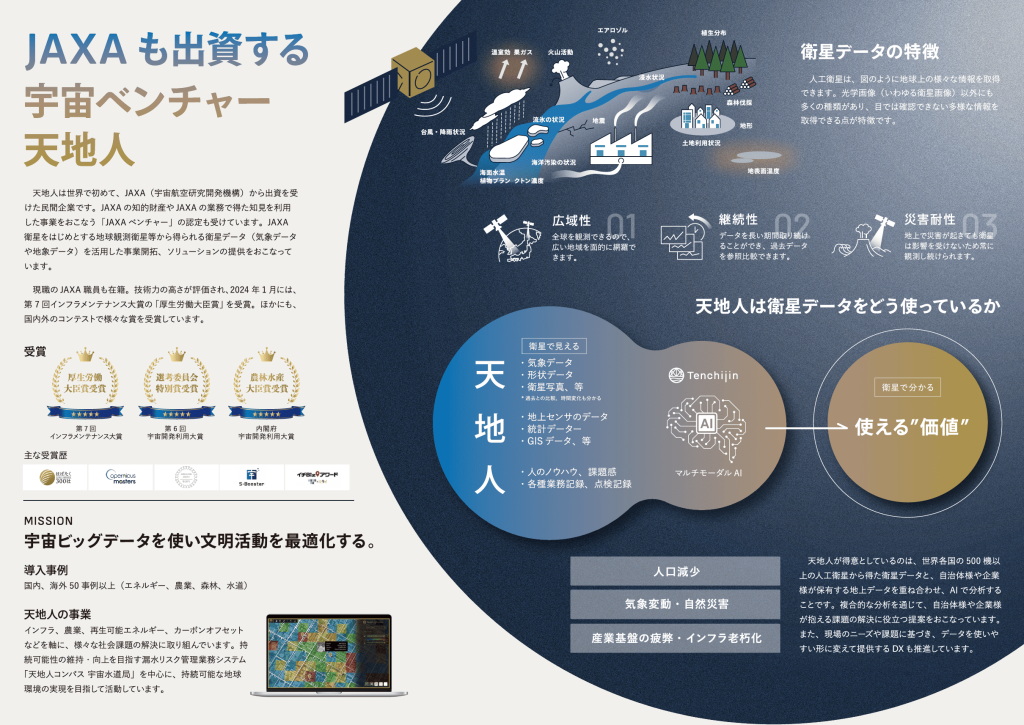 自治体様向けに『天地人マガジン』を創刊。「天地人コンパス